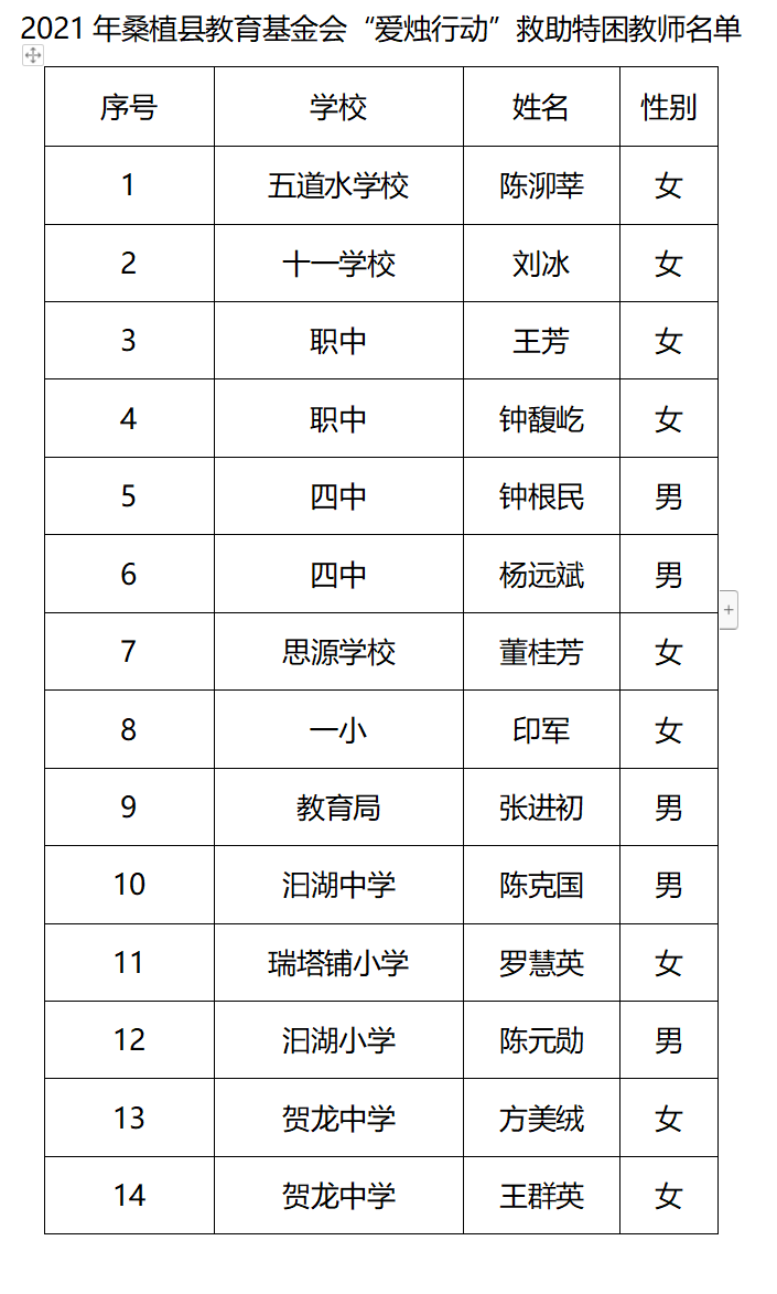 咨询热线