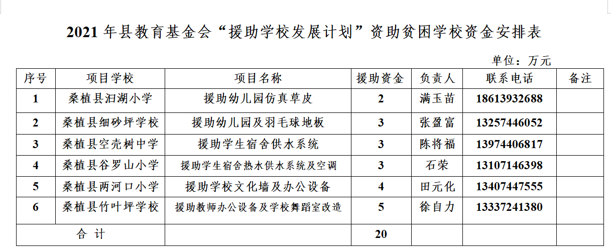 咨询热线