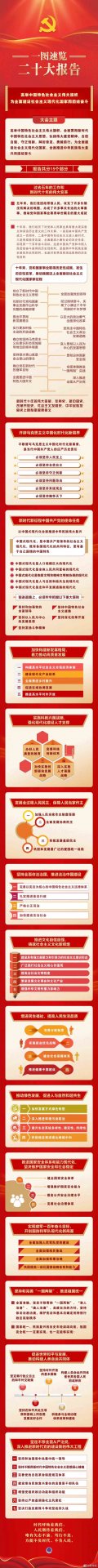 咨询热线
