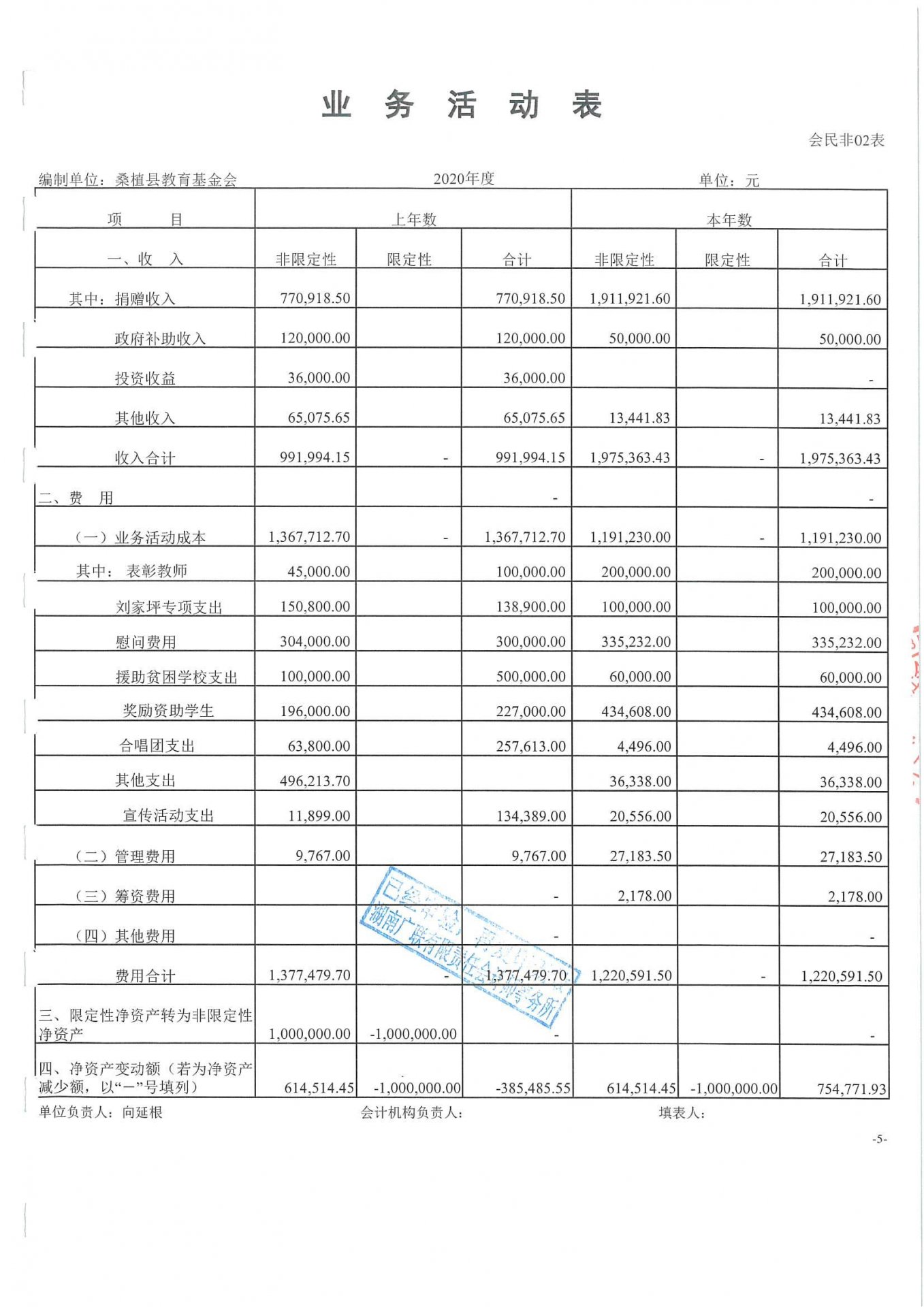 特委托湖南广联有限责任会计事务所对我