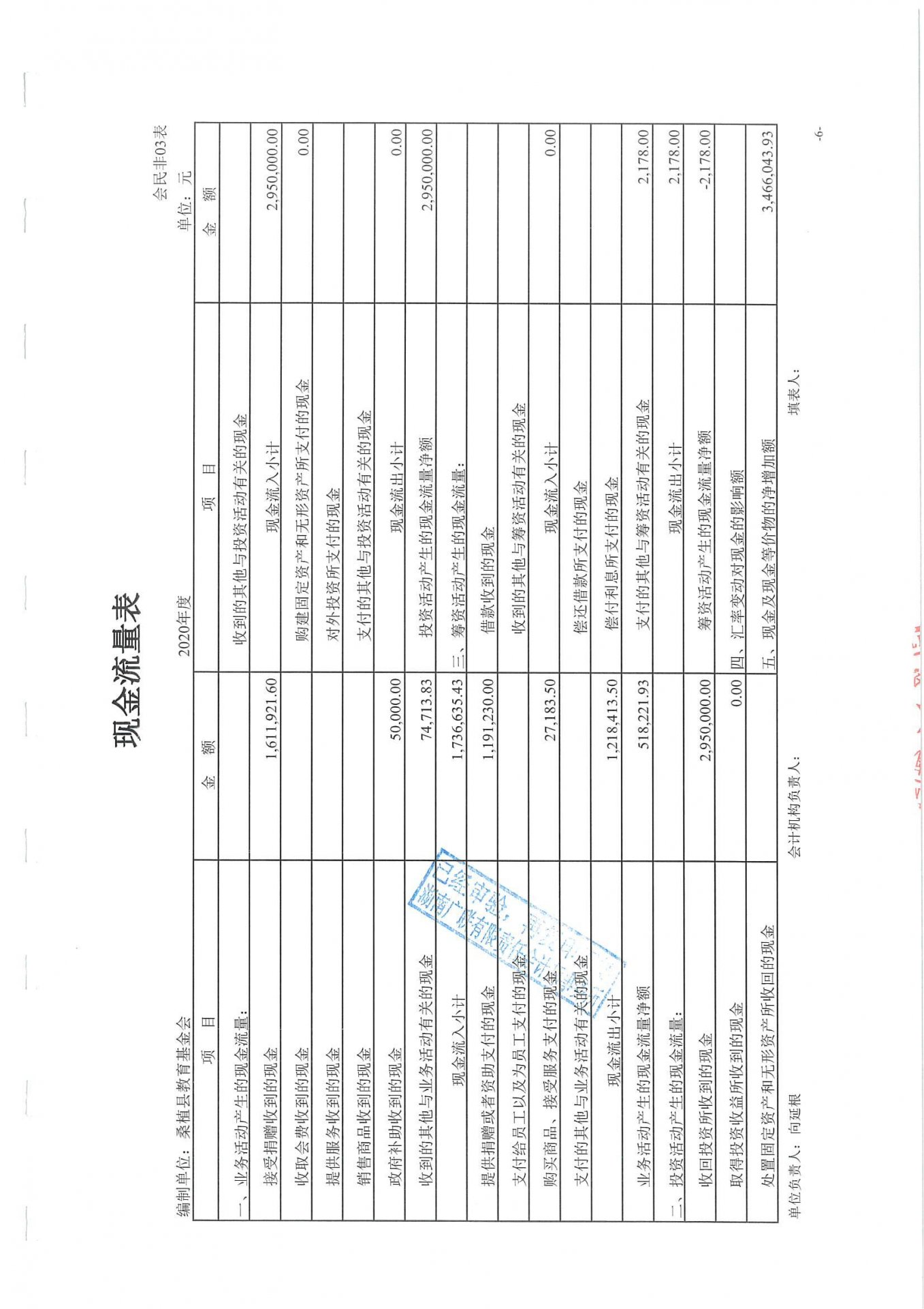先将审计结果予以公示