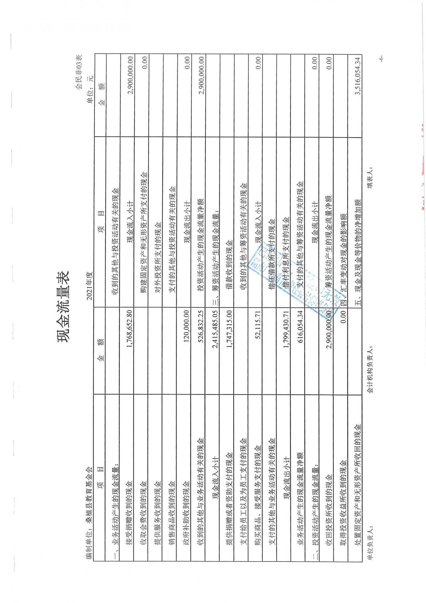 咨询热线:0744—6231031