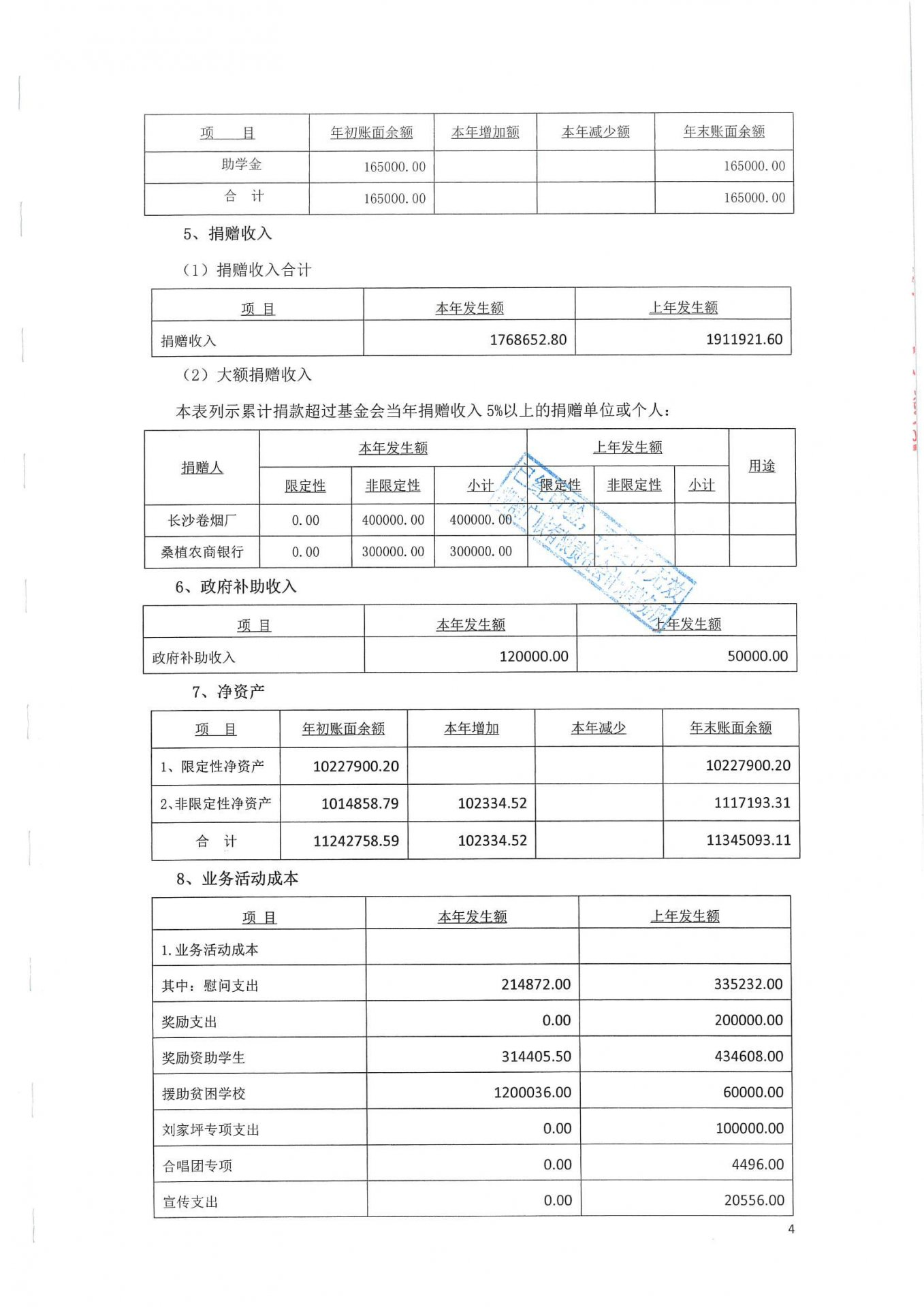 咨询热线