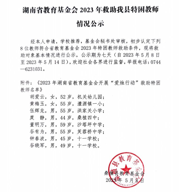 咨询热线