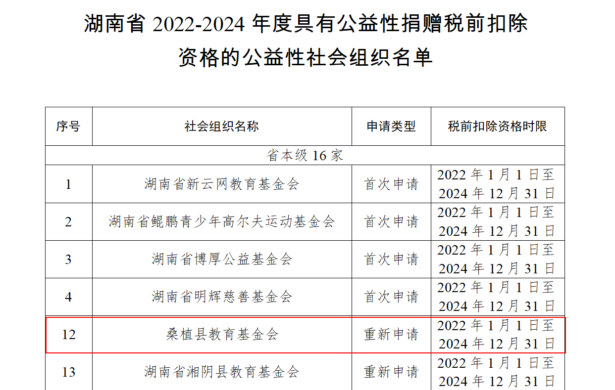 咨询热线