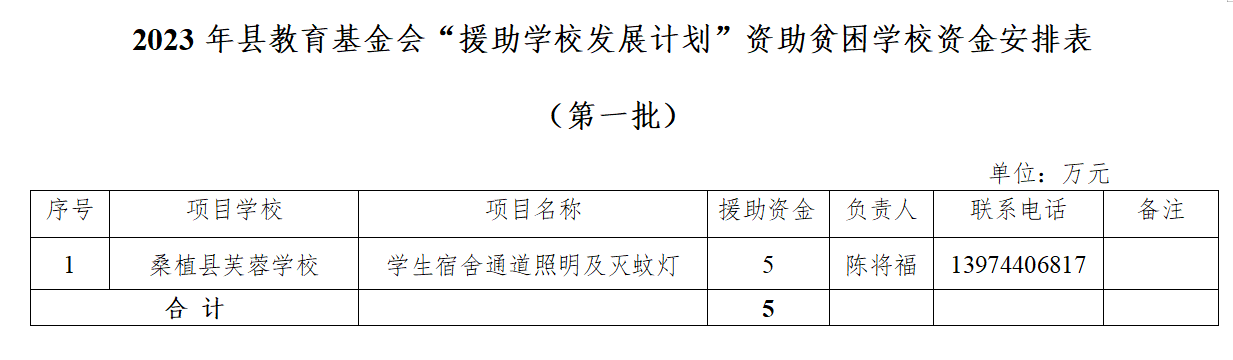 咨询热线