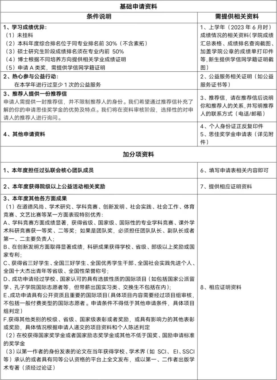 咨询热线