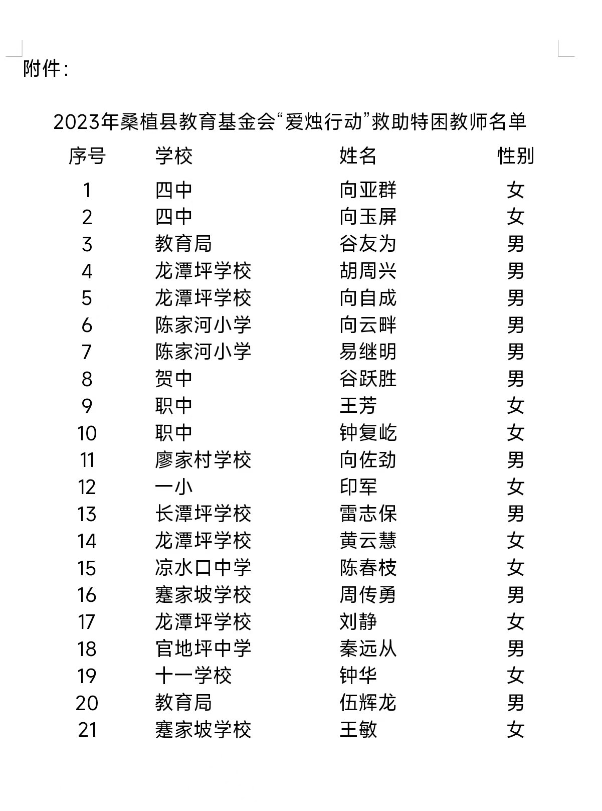 咨询热线