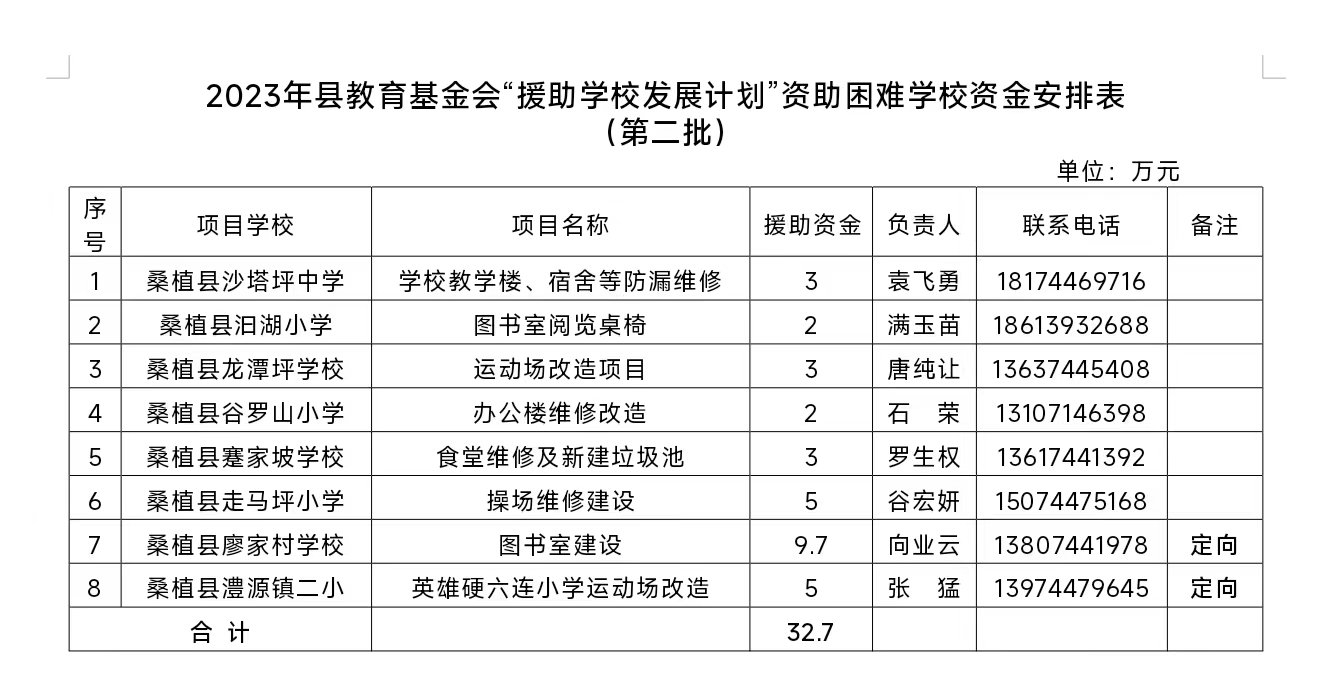 咨询热线