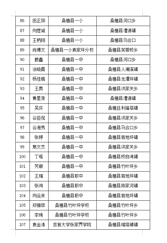 滚球app手机版栏目导航“圆梦计划”