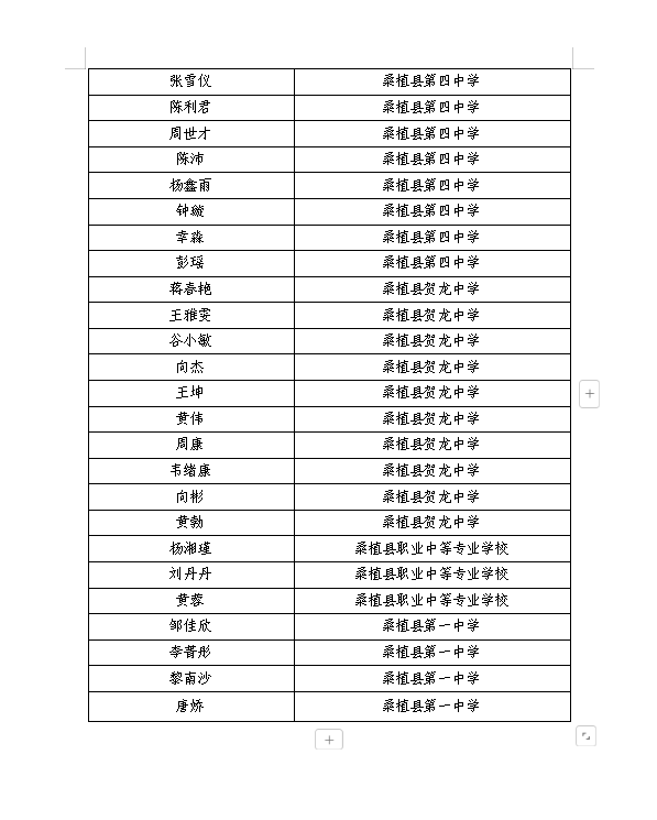 6231031