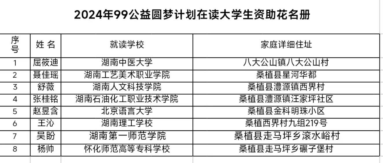 咨询热线