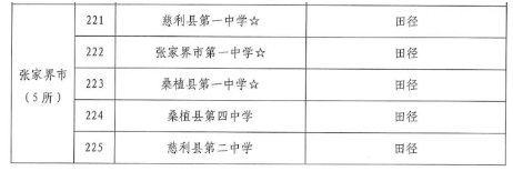 咨询热线