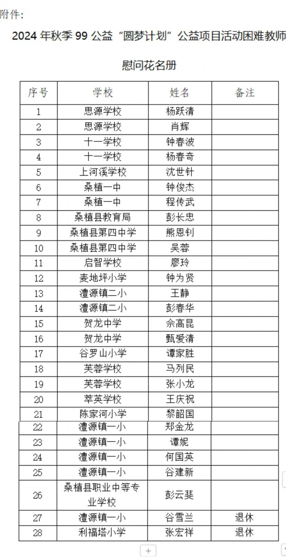 咨询热线