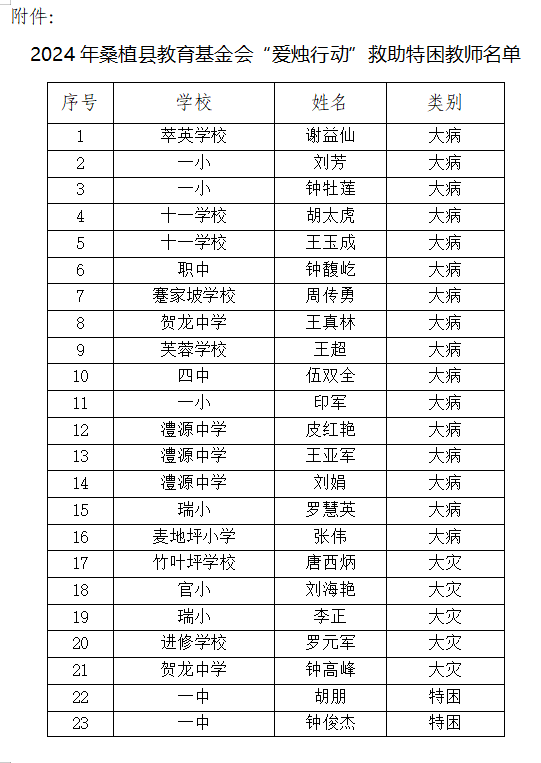 咨询热线