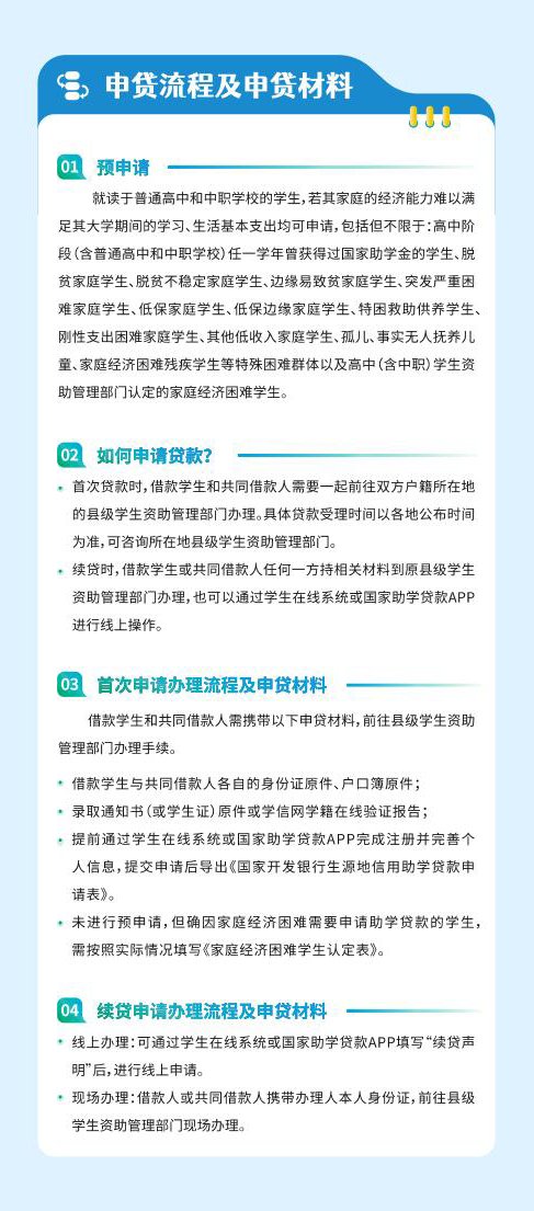 咨询热线:0744—6231031
