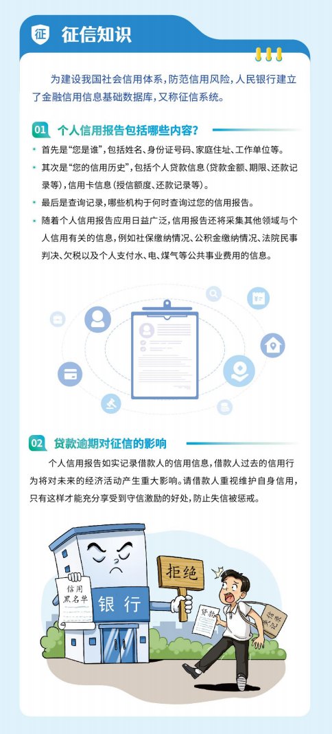 版权所有