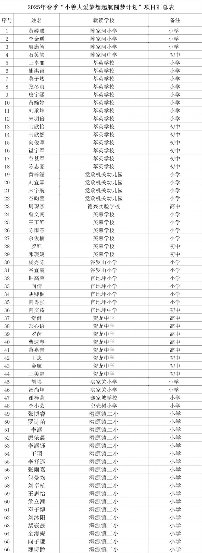 咨询热线
