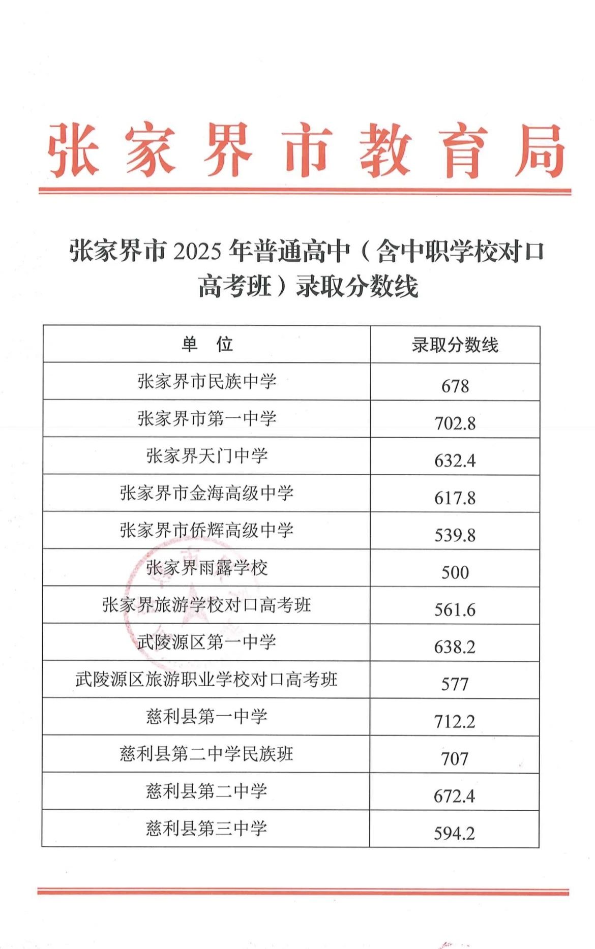 咨询热线