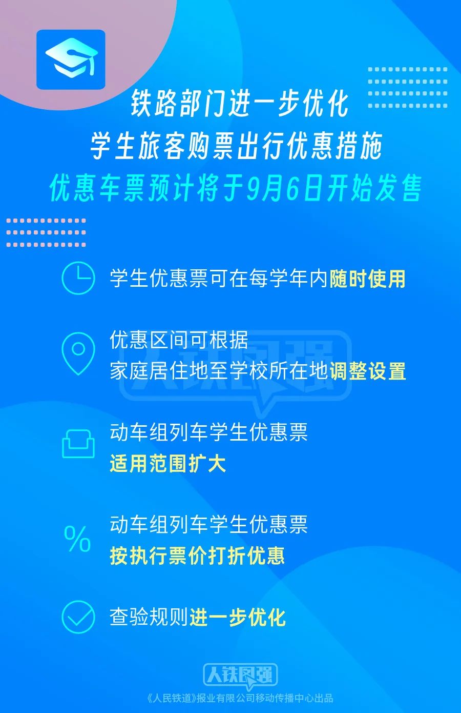 咨询热线