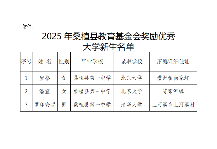 滚球app手机版出任AC米兰官方合作伙伴