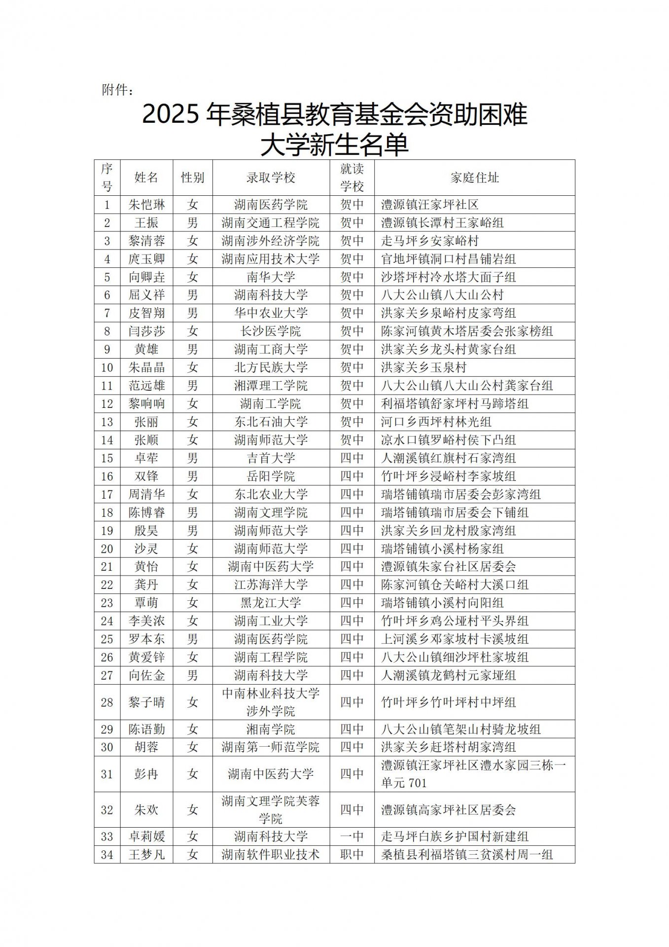 咨询热线
