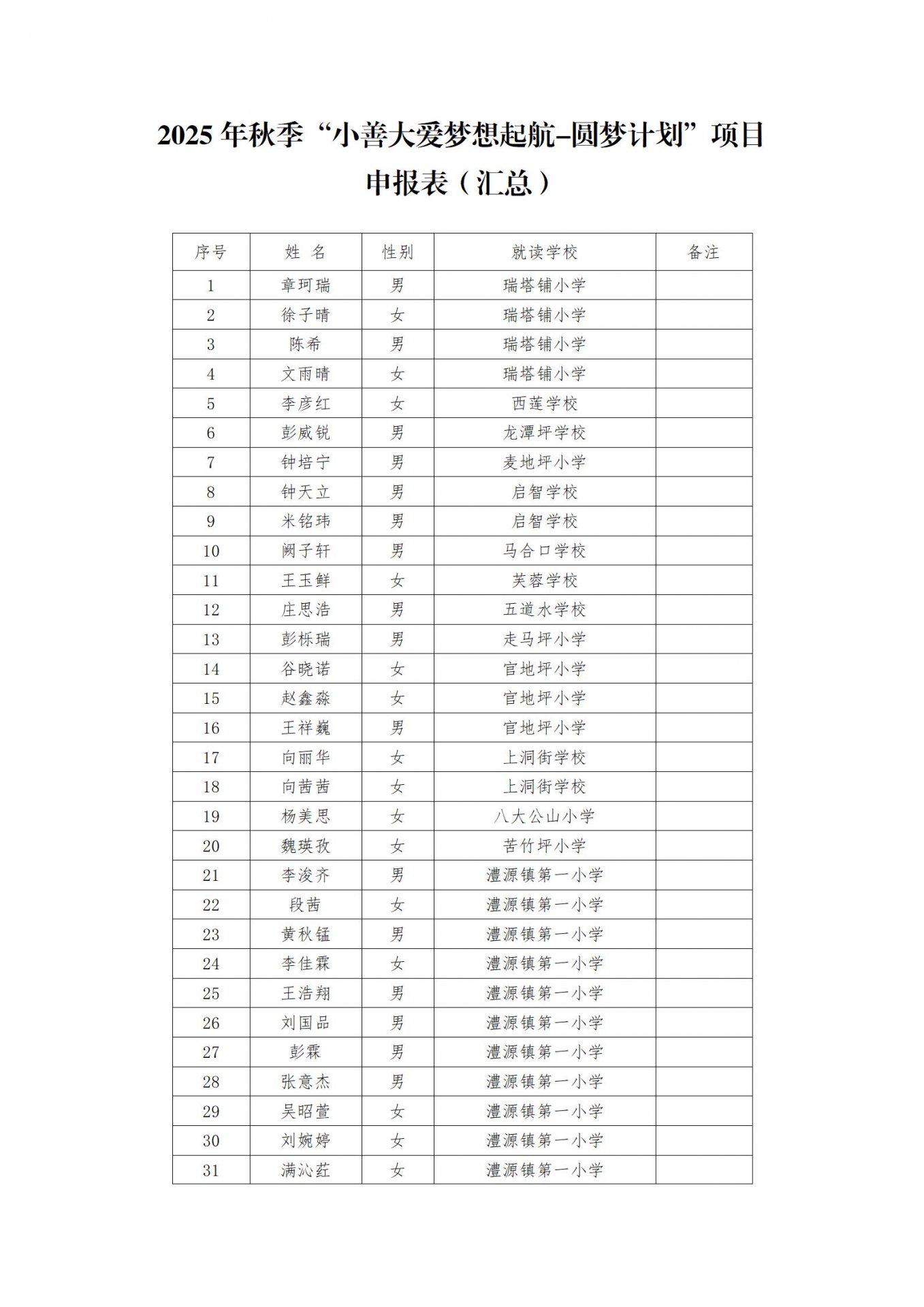 咨询热线