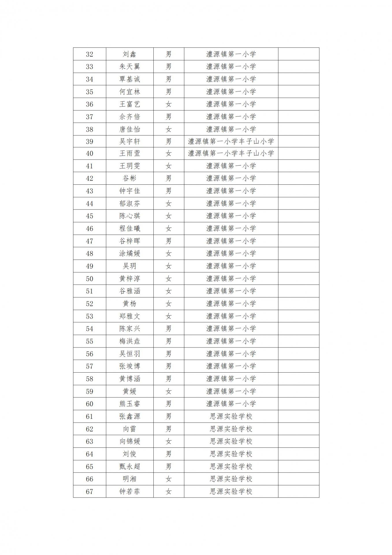 0744