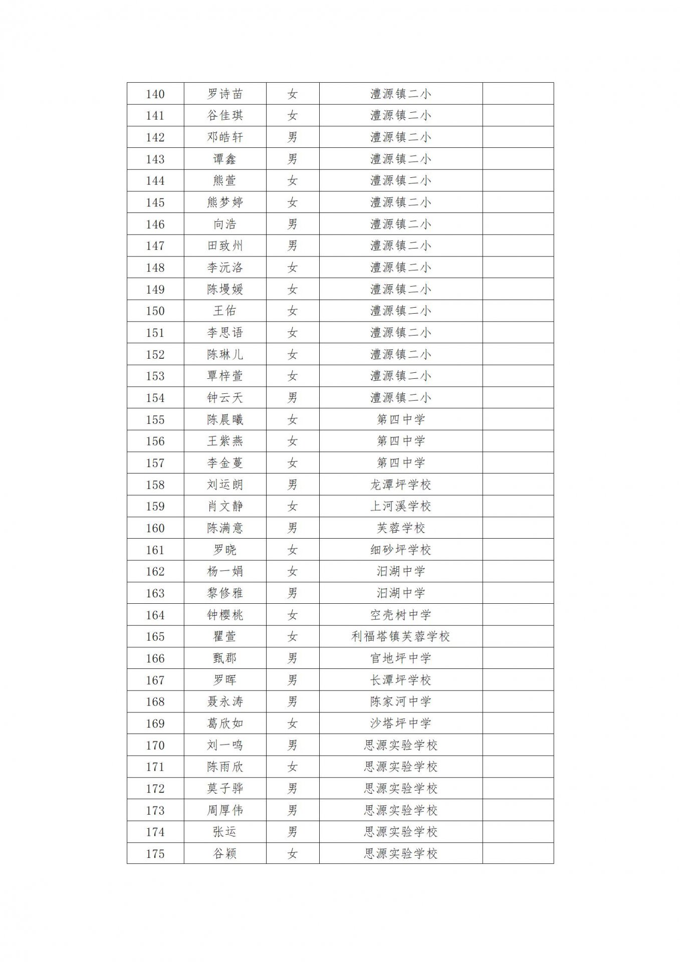 桑植是少数民族聚居区