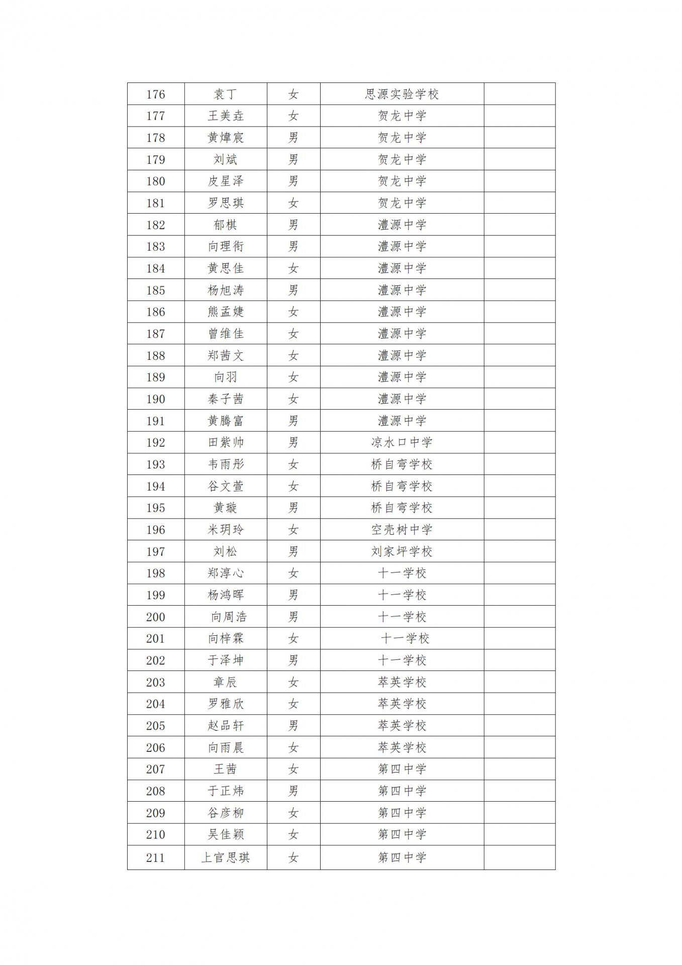 为贯彻党的民族政策