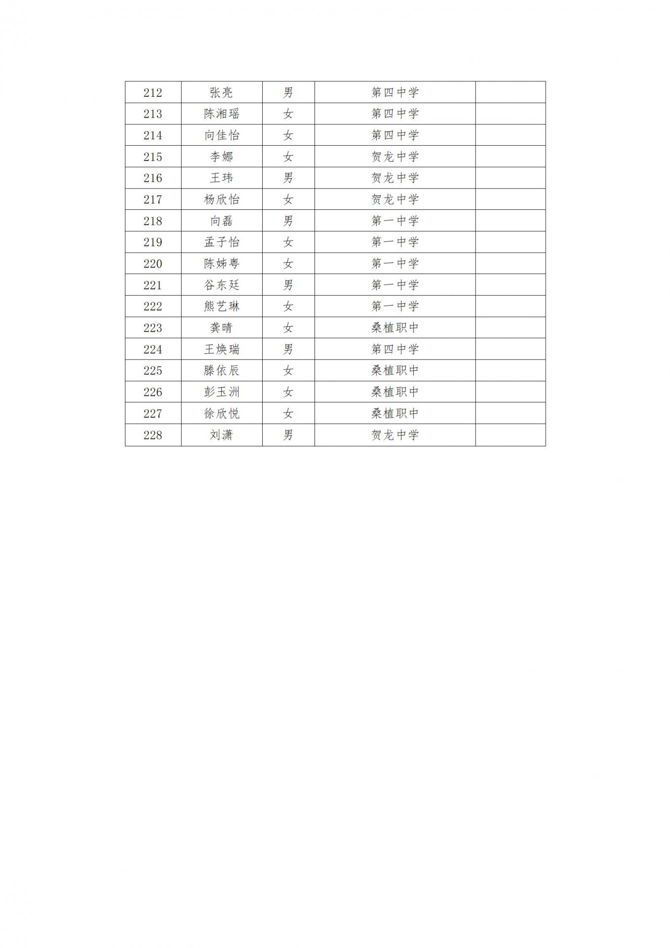 落实县委政府“帅乡儿女心向党