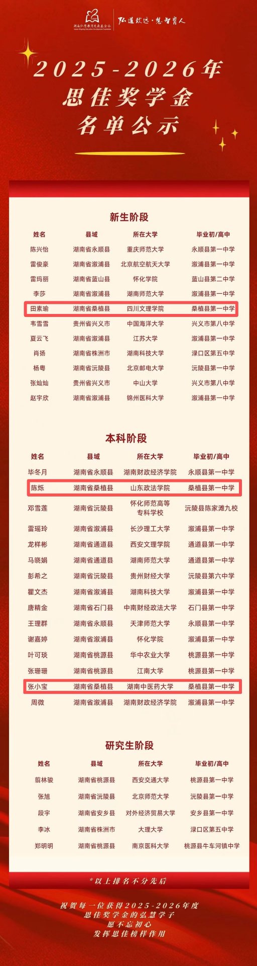 咨询热线
