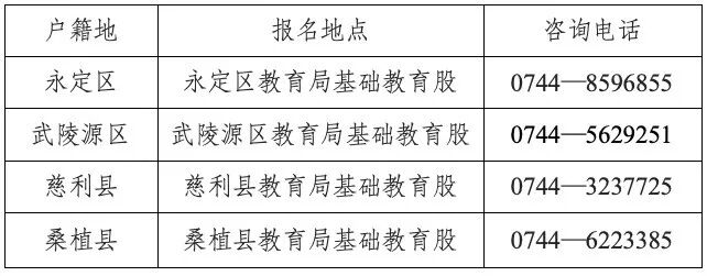 咨询热线