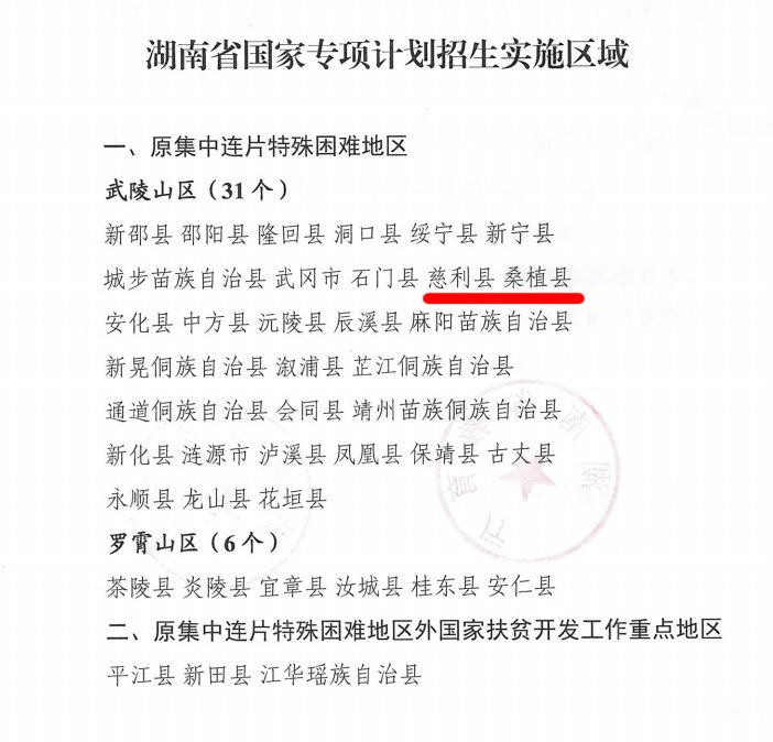 咨询热线