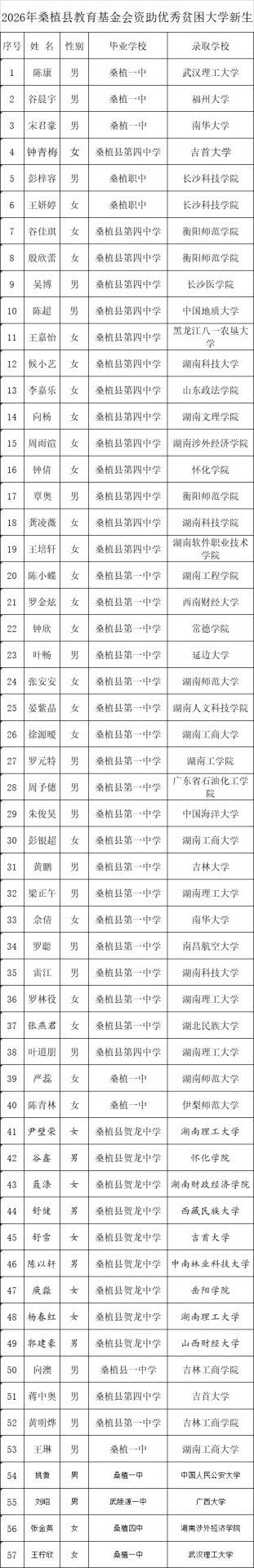 咨询热线